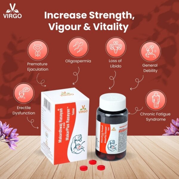 Virgo Makardhwaj Rasayan Tablet is now MakarPlus Rasayan Tablet (1 Pack 30 Tablet)