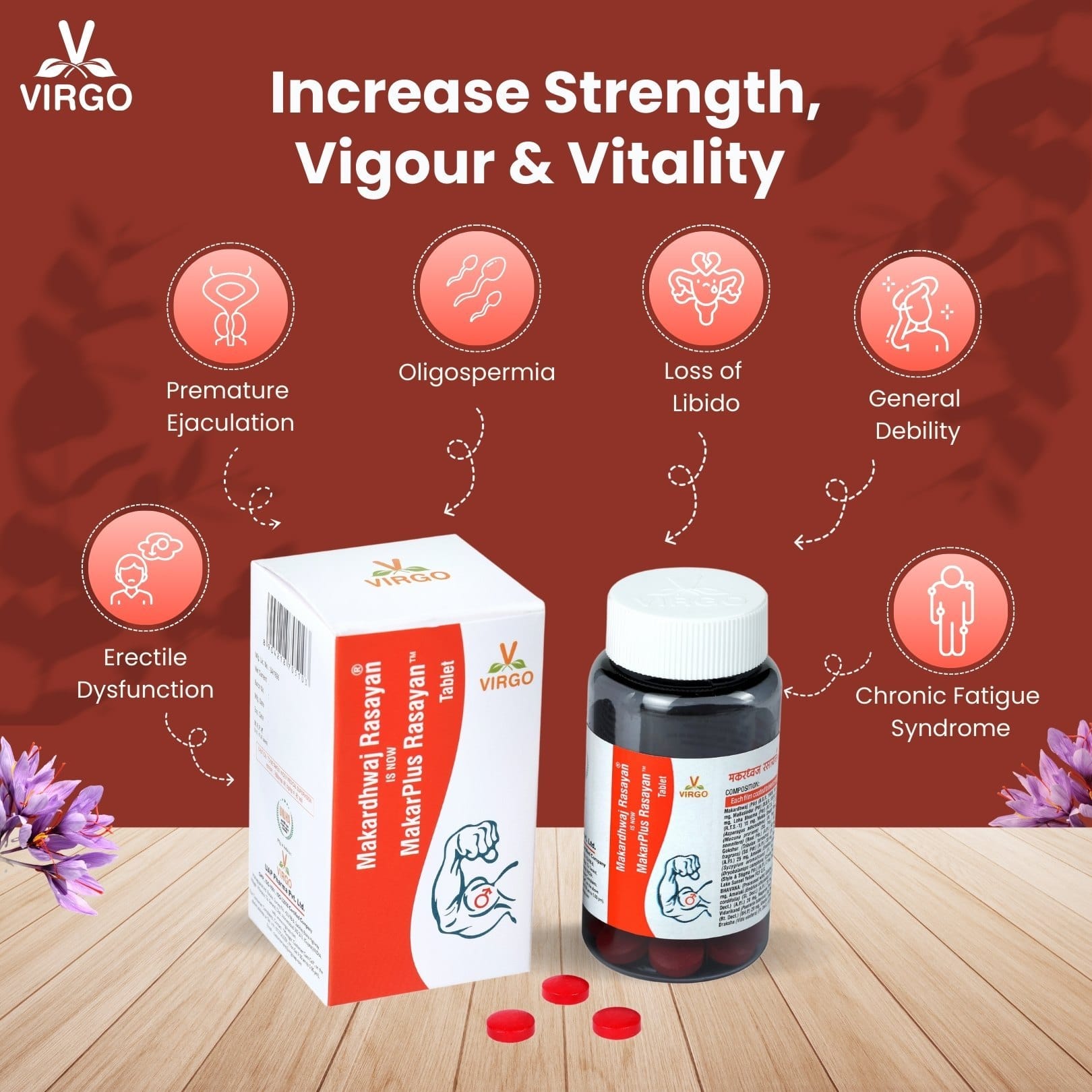 Virgo Makardhwaj Rasayan Tablet is now MakarPlus Rasayan Tablet (1 Pack 30 Tablet)